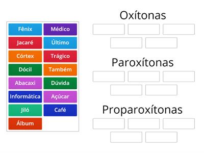 Oxítonas, Paroxítonas, Proparoxítonas