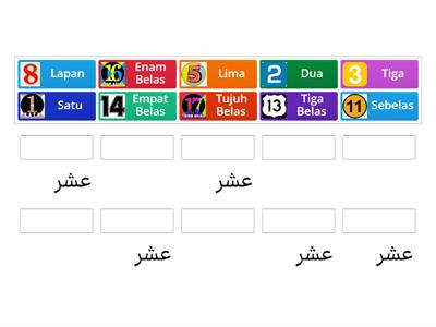 Nombor dalam Bahasa Arab 