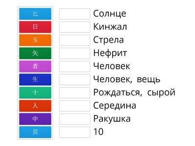 Нпккя 3 урок графемы