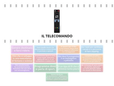 Lessico - vocabolario - La TV