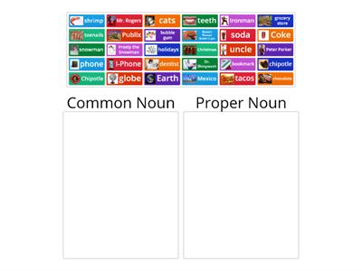 Nouns - Common and Proper