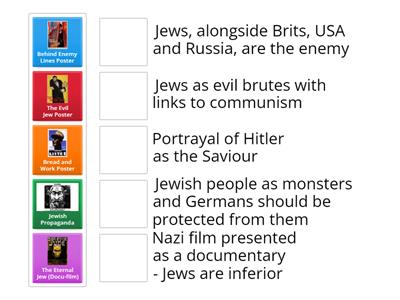 Nazi Posters