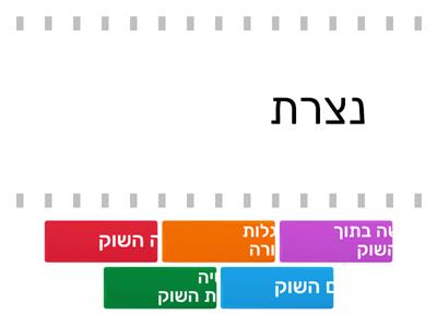 שאלות ותשובות 