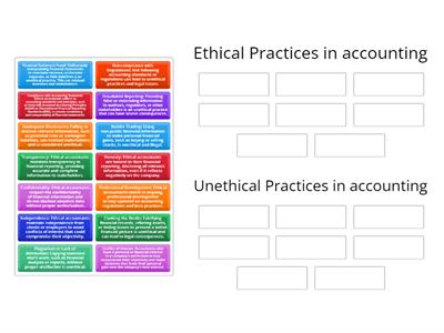 Ethical and Unethical Practices 