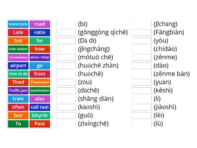 C4 Vocab