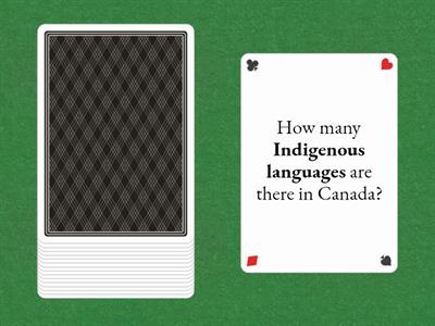 Canada's Indigenous Peoples