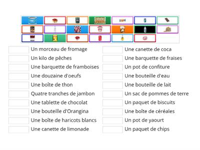 La nourriture - les quantités