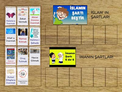 İman-İslam Şartları Games