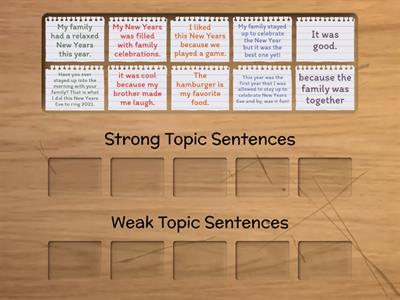 Strong or Weak Topic Sentences 
