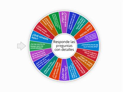 Speaking: Los tres pasados en español (Preterite, Imperfect and Present Perfect)