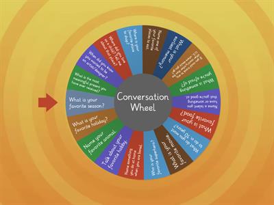 Conversation Wheel-470