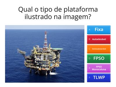 Tipos de plataforma - Petrobras