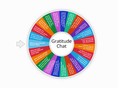 Gratitude spinner