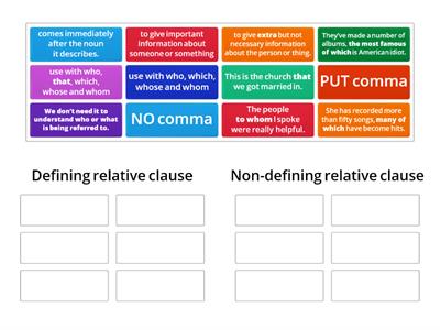  relative clause types