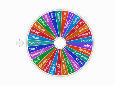 spin Wheel kelas 4 SD Lamcot