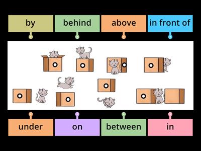 Prepositions of Place 2