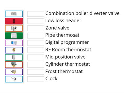 Level 2 8202 Central Heating (Controls)