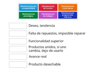 Obsolescencia programada