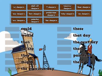 Rules for reporting indirect speech