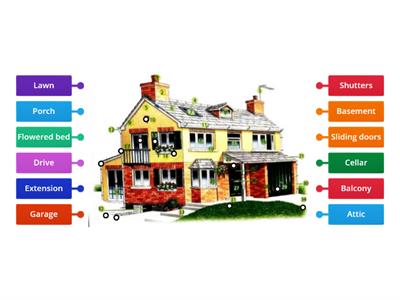 Solutions Intermediate - 4A. Parts of a house.