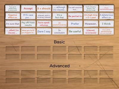 Basic vs Advanced vocabulary (writing)