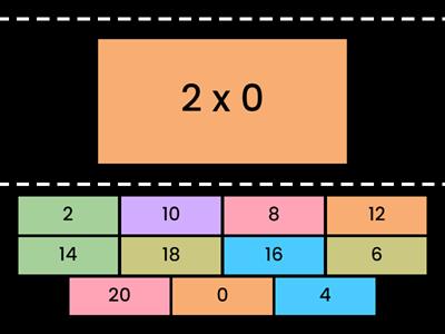 Timed Quiz: 2 Times Table