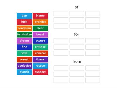 Speakout Upper-Intermediate Dependent Prepositions