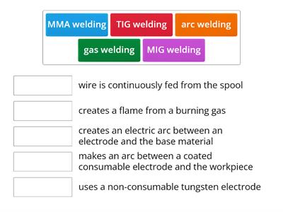 Traditional types of welding