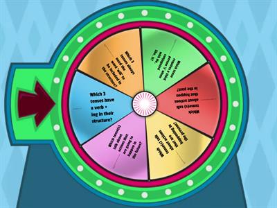 WS - Present Continuous Sentences 