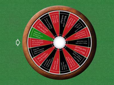 Conversation wheel #1_Intermediate - High levels