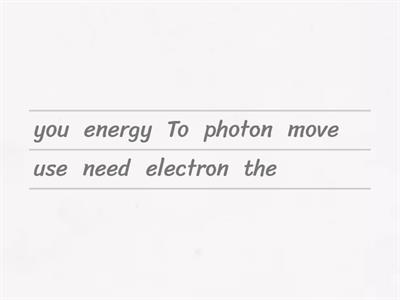 photon energy