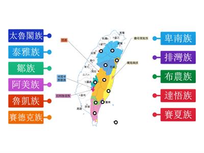 【翰林國中歷史1上】圖2-1-13 臺灣原住民族分布圖