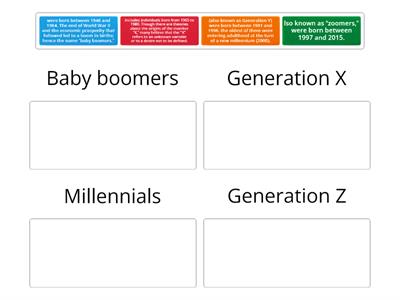 Classify each generation 
