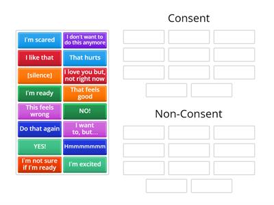 What does consent sound like?