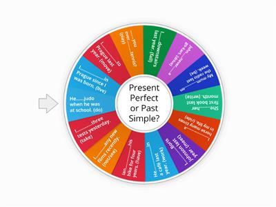 Present Perfect or Past Simple?