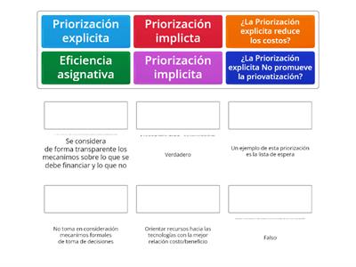 Priorización