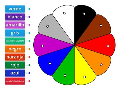 (k) Colours - label 