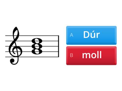 Dúr és moll hármashangzatok