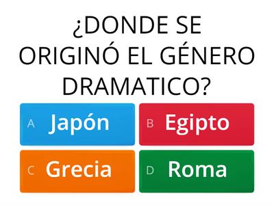 Genero Dramático - Recursos Didácticos