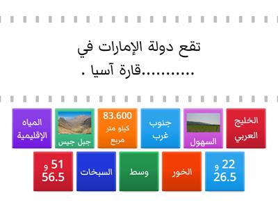 الصف السابع الخصائص الطبيعية لدولة الإمارات 1