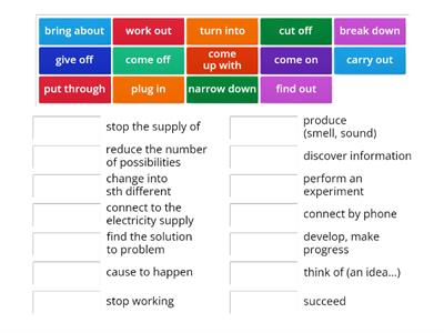 Phrasal verbs (science and technology)