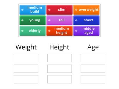 Weight, Height, Age