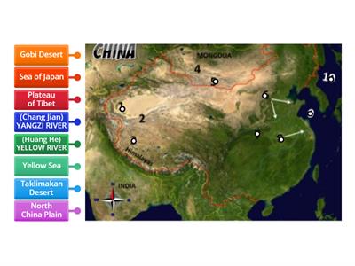 China Geography