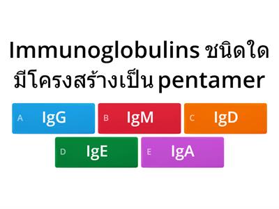 Antibody structure and functions