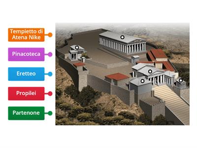 Acropoli di Atene: vista generale