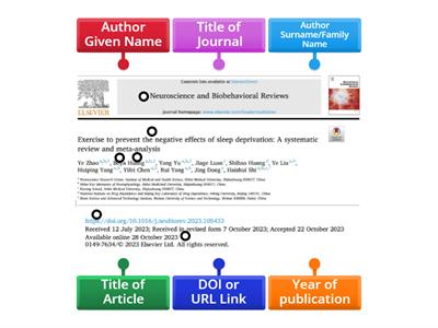 Identifying sections of a journal article to use in a Harvard Bibliographical Reference 2