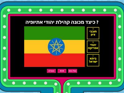  ?  תשפא חידון - מה אני יודע על יהדות אתיופיה