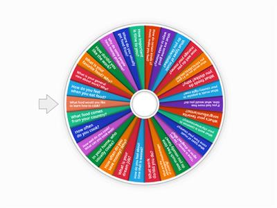 Big Random Question Wheel