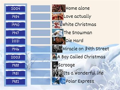 What year did these Christmas films first appear
