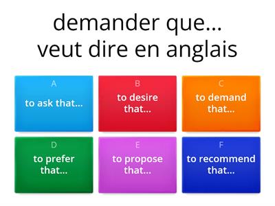 Verbs with que that signal the French subjunctive